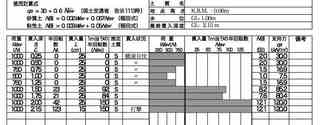 支持力計算表.jpg