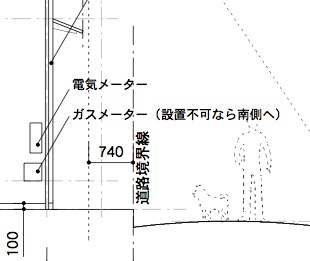立面図でのメーター類設置場所.jpg