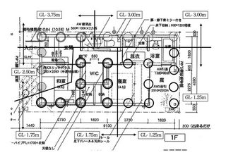 地盤改良の柱の位置.jpg
