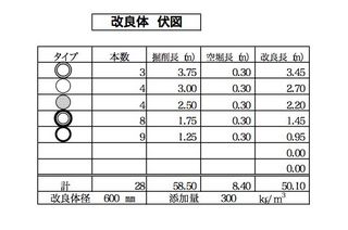 地盤改良体の長さと本数.jpg